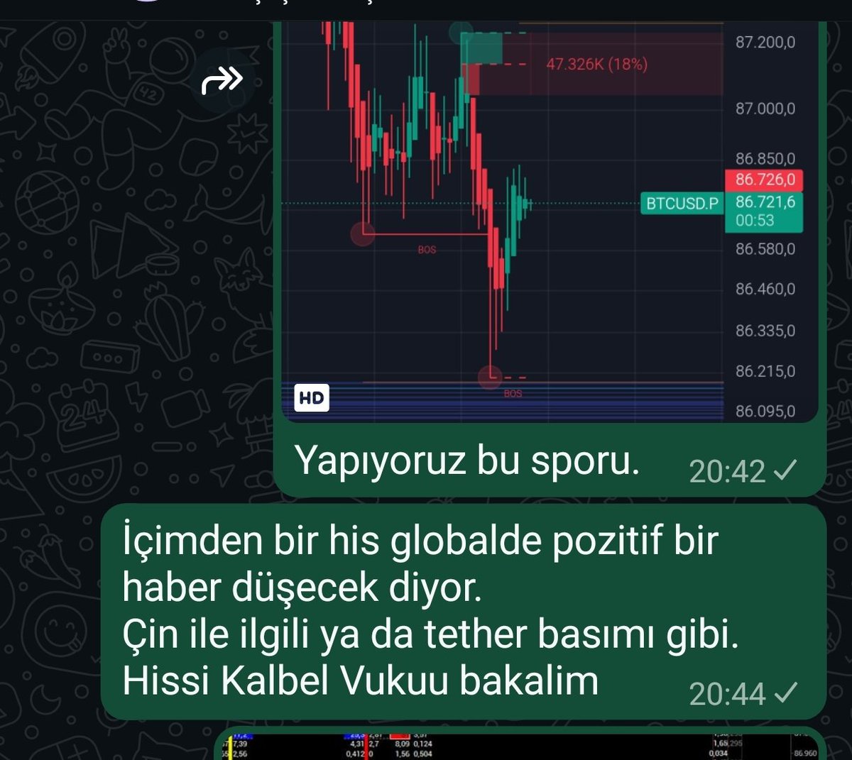AdygeMr's tweet image. Nasıl bir hissiyat ise benimki, 
1 saat sonra haber indi..☺️☝️🙏🧿
#BTCUSDT 
#Tether