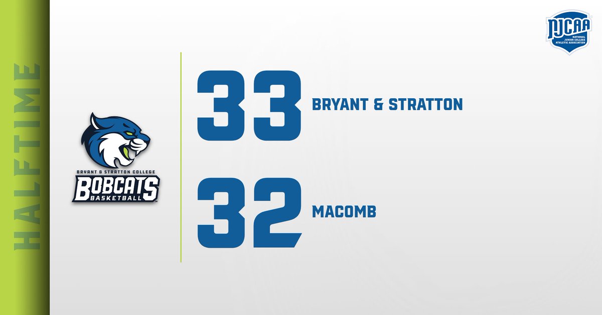 Halftime update for men's basketball

#ClawsUp x #TSU
