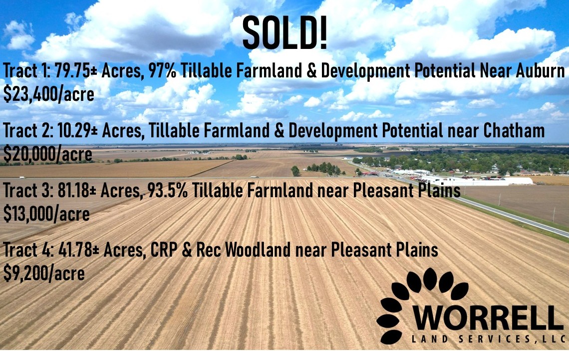 Congratulations to the new owners of these great land tracts! It has been a sincere pleasure to work with and for the sellers! worrell-landservices.com/listings/aucti…