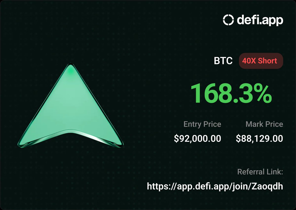 When you are riding with the bulls on <a href="/defiapp/">Defi App</a> what could go wrong?

$BTC