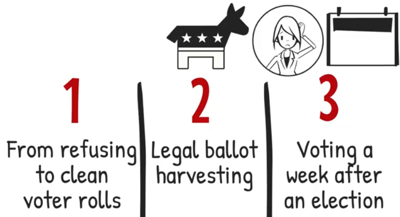 GloriaMontesOR's tweet image. Proof of citizenship should not be a novel idea.  @DitchVbm @ENDVBM @ScottPresler @ClackCoGOP @Michaela_1776 @benedtl @KimRice28 @BeeJoyGreen @JulieSpurbeck 

youtu.be/EXrXghMMzu8?si…