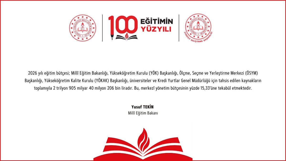 Ercan TÜRK (@ercanturk28) on Twitter photo 