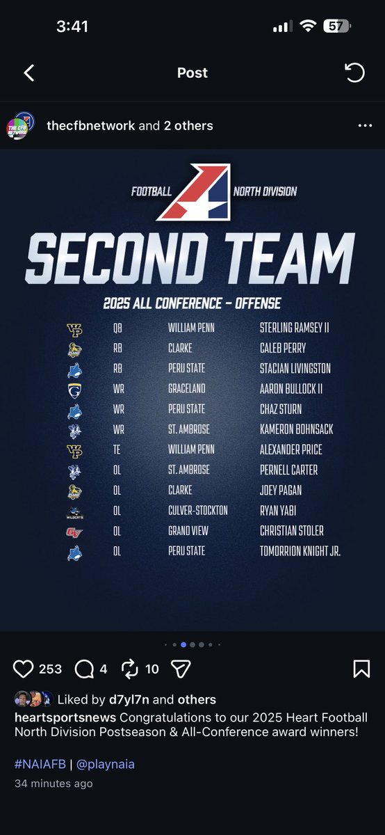 Blessed 🫶🏽🦈
#SecondTeamAllConference
