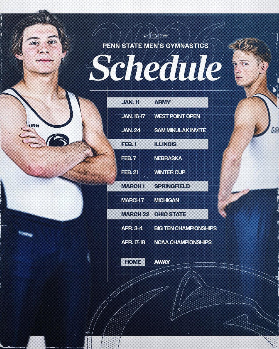 Penn State Men’s Gymnastics tweet media