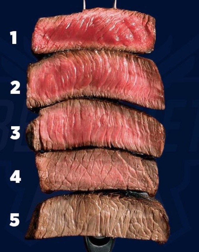 Sweet Nector tweet media