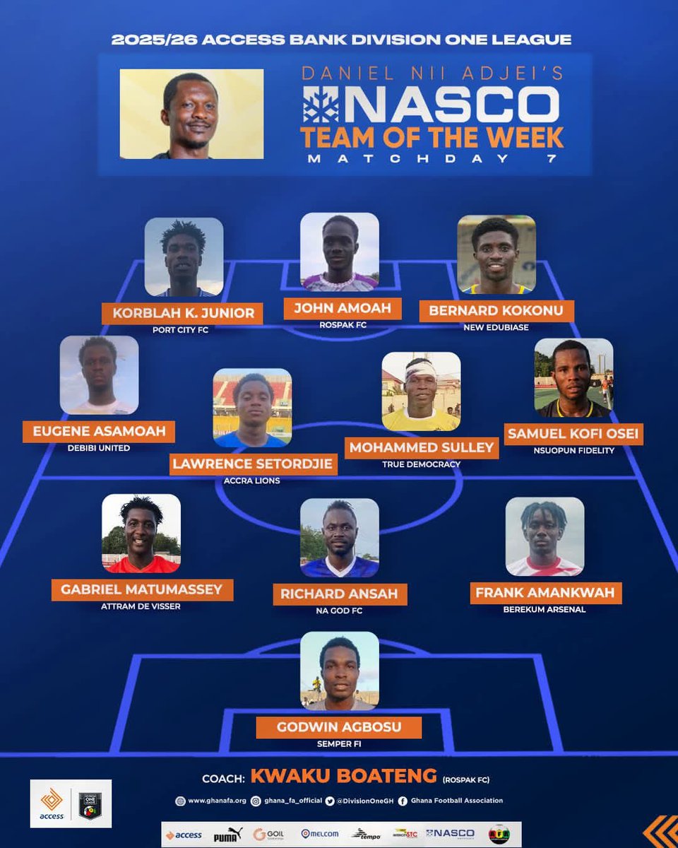 TRUEDEMOFC's tweet photo. 𝐒𝐮𝐥𝐥𝐞𝐲 𝐌𝐨𝐡𝐚𝐦𝐦𝐞𝐝 (Moo) has been deservedly named in the Division One League team of the week after an outstanding performance that earned him the NASCO MAN OF THE MATCH AWARD on Sunday against Golden Warriors FC. 🎊 #AccessBankDOL #WeStandFirm #TheForcesOfTema https://t.co/JspanYzyr2