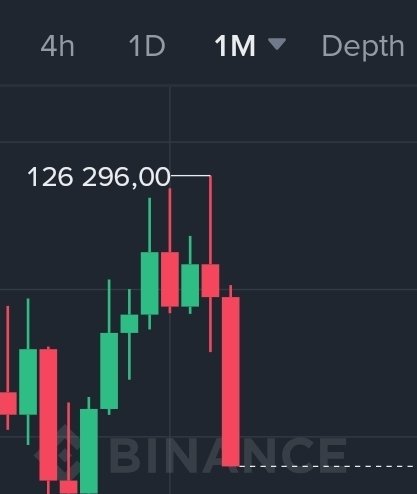 "Uptober"
"Moonvember"

🥸🍌