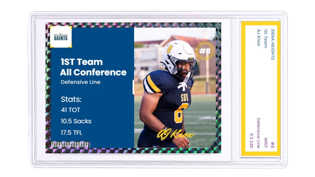 Siena Heights University Football tweet media