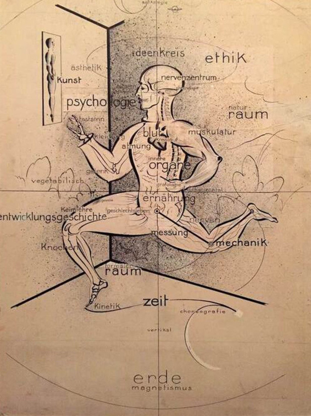 niklasgv's tweet image. &quot;Es una Ley psicológica&quot; -escribía Marx en 1841- &quot;el que el espíritu teórico, cuando se hace libre, se convierta en energía práctica&quot;.