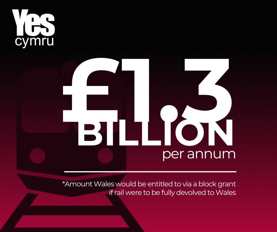 YesCymru tweet media