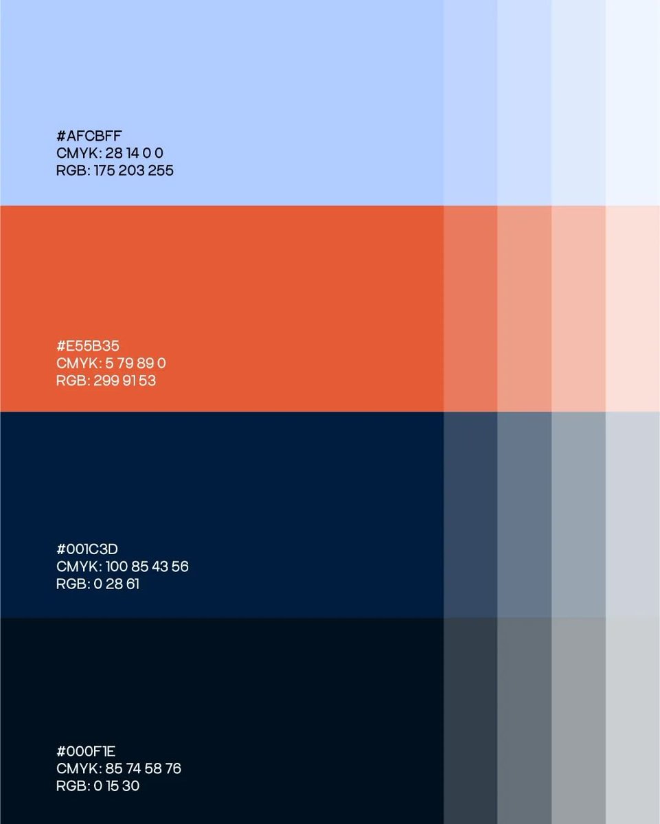 Type Labo© tweet media