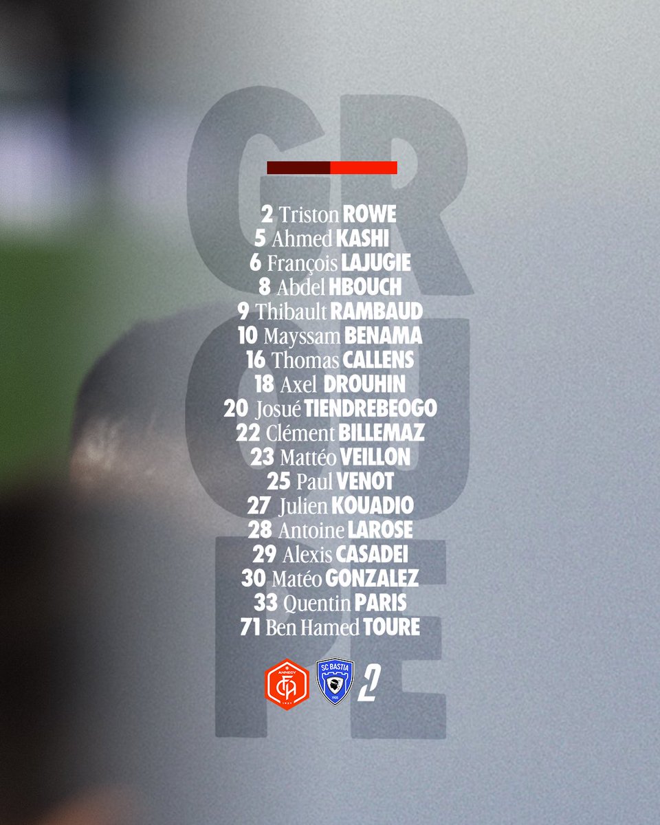 FCAnnecy's tweet image. Le groupe convoqué par le coach pour ce #FCASCB 🏠👀