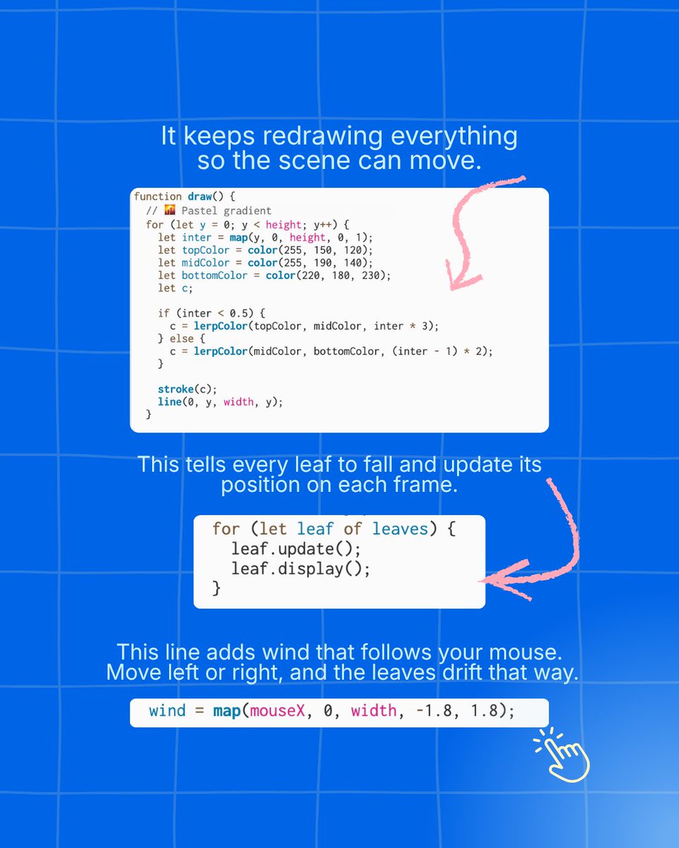 codesmith_'s tweet image. It’s the perfect little fall project 🍂

Turn your screen into a cozy city full of falling leaves and get some JavaScript practice while you’re at it.
Start on CSX and build projects like this one 💻 tinyurl.com/37tvssyr
