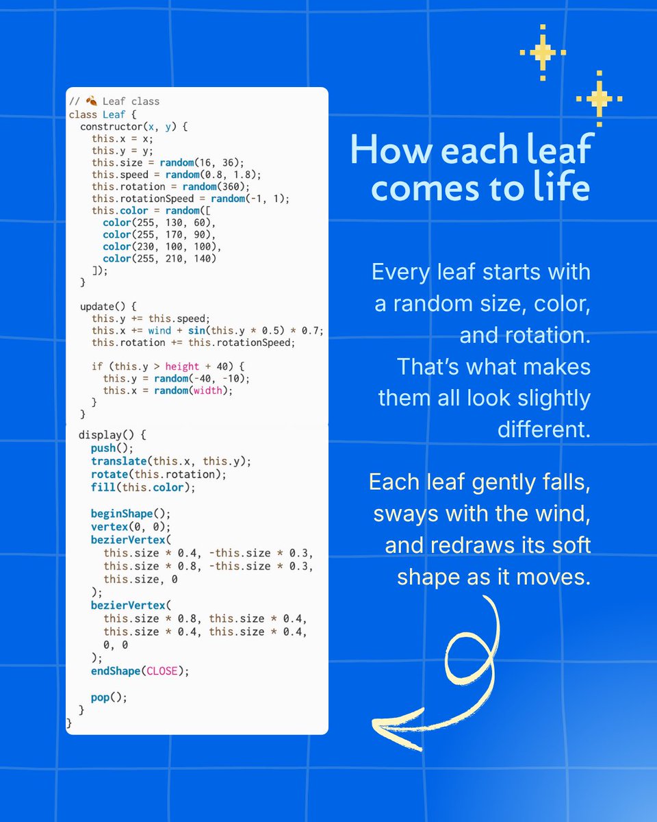codesmith_'s tweet image. It’s the perfect little fall project 🍂

Turn your screen into a cozy city full of falling leaves and get some JavaScript practice while you’re at it.
Start on CSX and build projects like this one 💻 tinyurl.com/37tvssyr