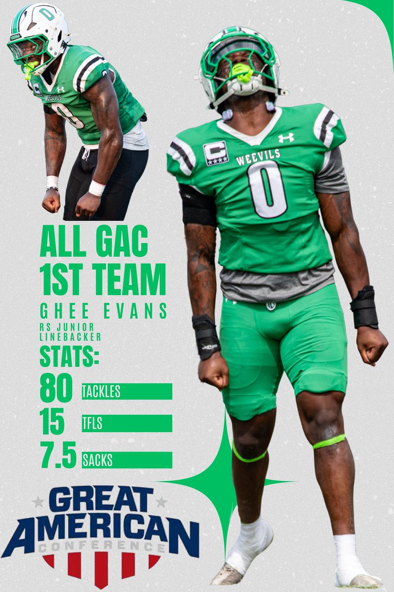 Greggory “ghee” evans 🦈 tweet media