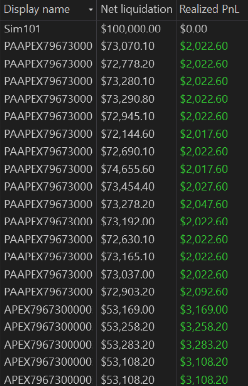 matt_kohrs's tweet image. Is the market recovery in the room with you???

+$30,000