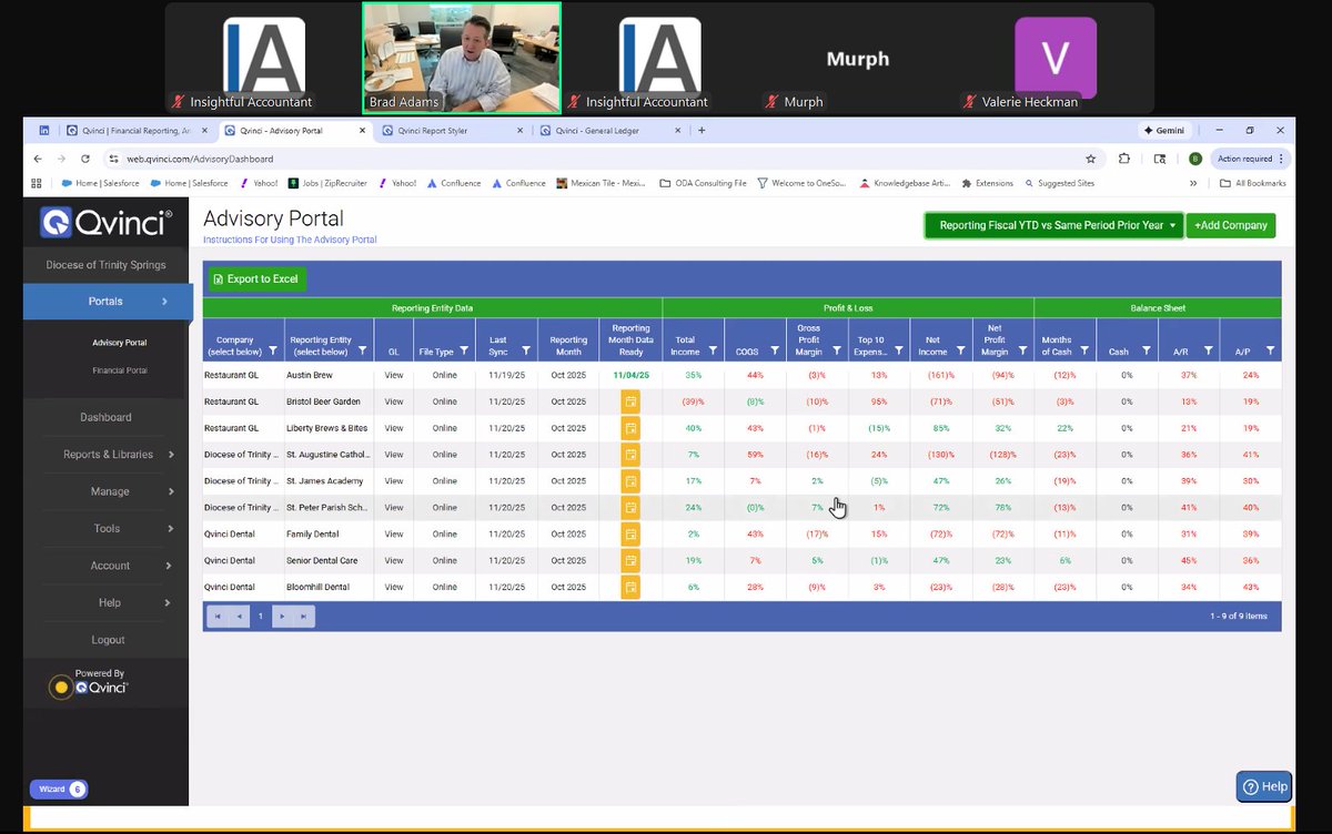 InsightfulActnt's tweet image. We’re live right now starting at 1 PM EST — four apps, four demos, all designed to help your firm work smarter heading into 2026.

🔥 You can still join us live:
🔗 hubs.li/Q03Vh2sk0

#FutureForward #AppAcademy #AccountingTech #CAS #FirmGrowth
