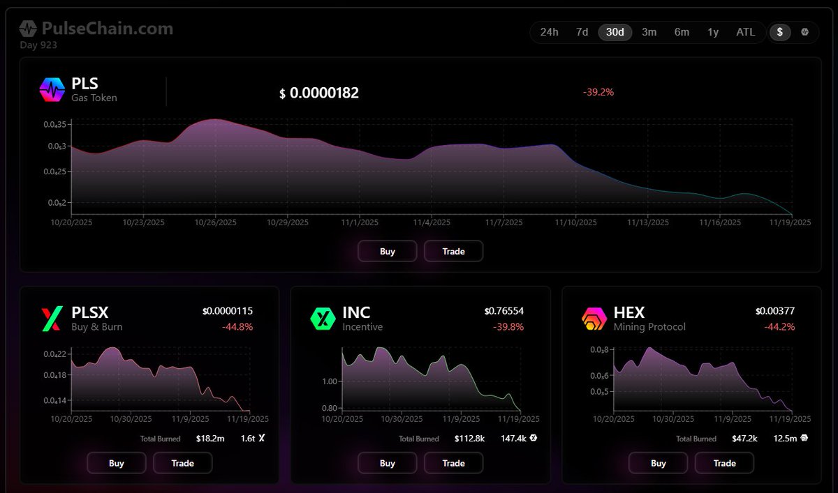 DeFiTriggs's tweet image. SEASON GREETINGS #PULSECHAIN