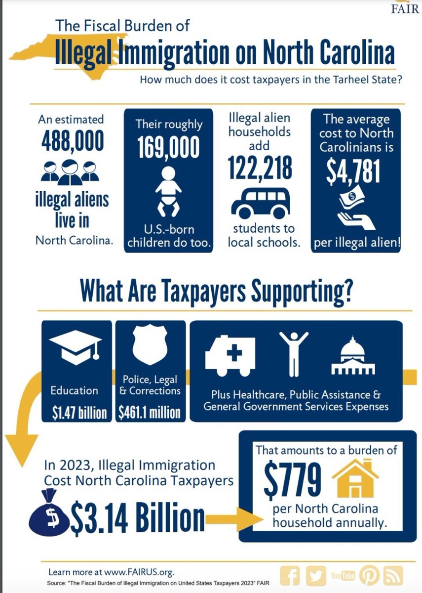 LynnTanner16670's tweet image. Really?