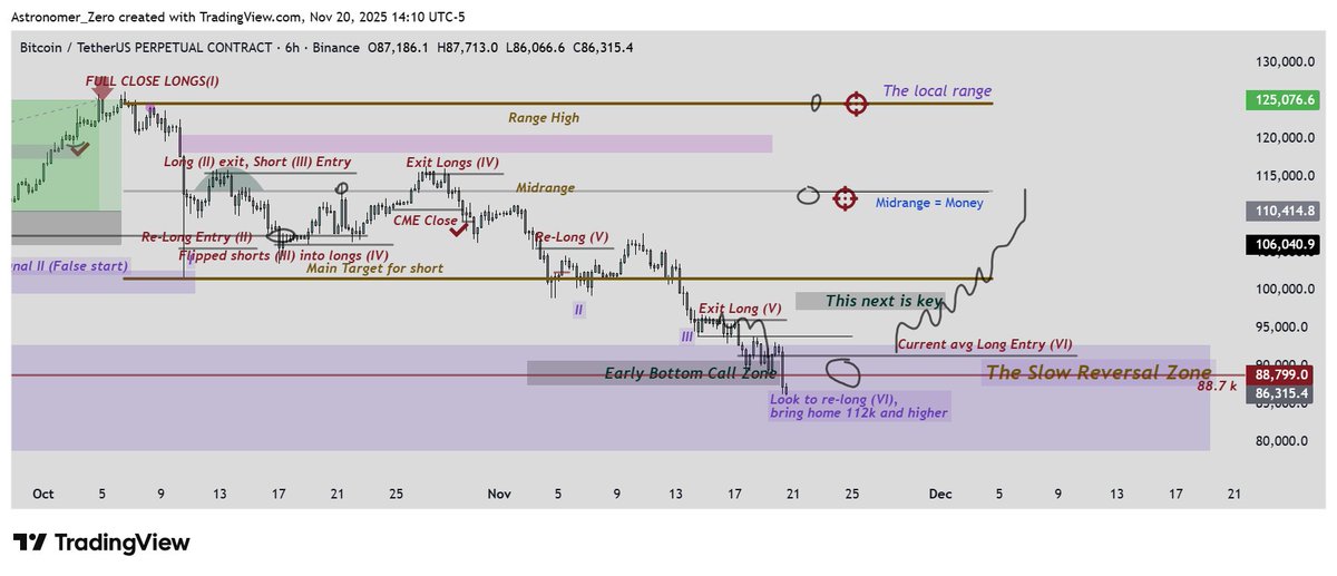 Astronomer tweet media