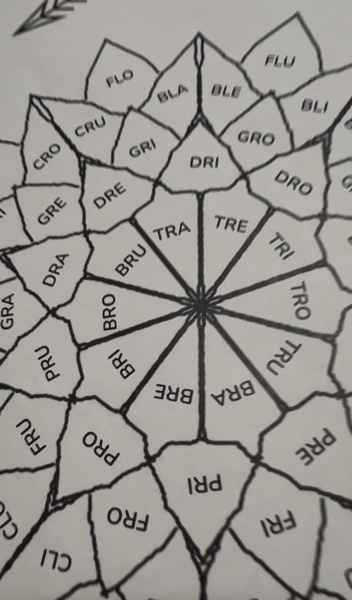 He creado este material que es 0% original 🤣 pero que me está resultando 100% efectivo.
Aprender a leer es lento y tedioso, y si se te ha atravesado, aún más. Esto les está permitiendo ver que SÍ avanzan, que están mejorando y además se están autoevaluando.
A tope les tengo 🙌🏼