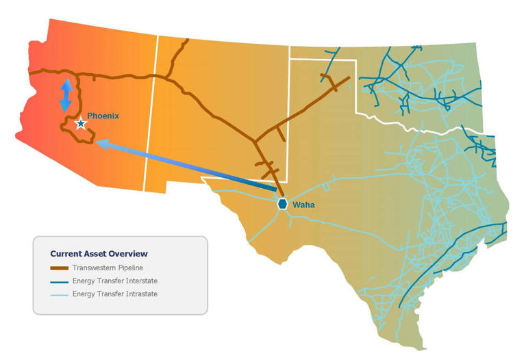 ArescoLP's tweet image. 📢ET may scale up Desert Southwest line after strong demand

🚨Company officials are considering options for a potential increase in capacity.

#️⃣ #OilAndGas @EnergyTransferFacts #Pipeline

👉 msn.com/en-us/money/ma…
