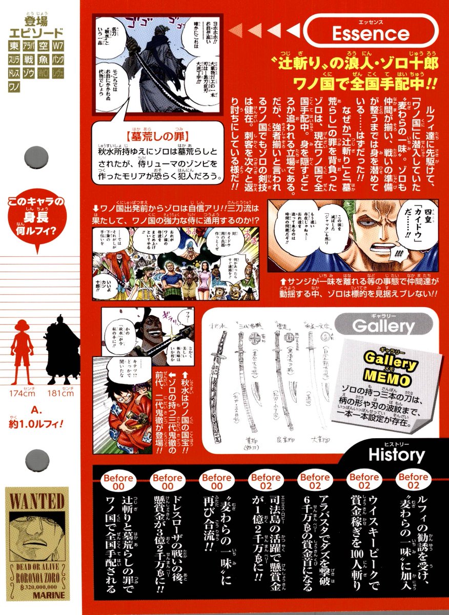 One Piece Vivre Card:
· 0002 - Zoro-Juurou (Roronoa Zoro)