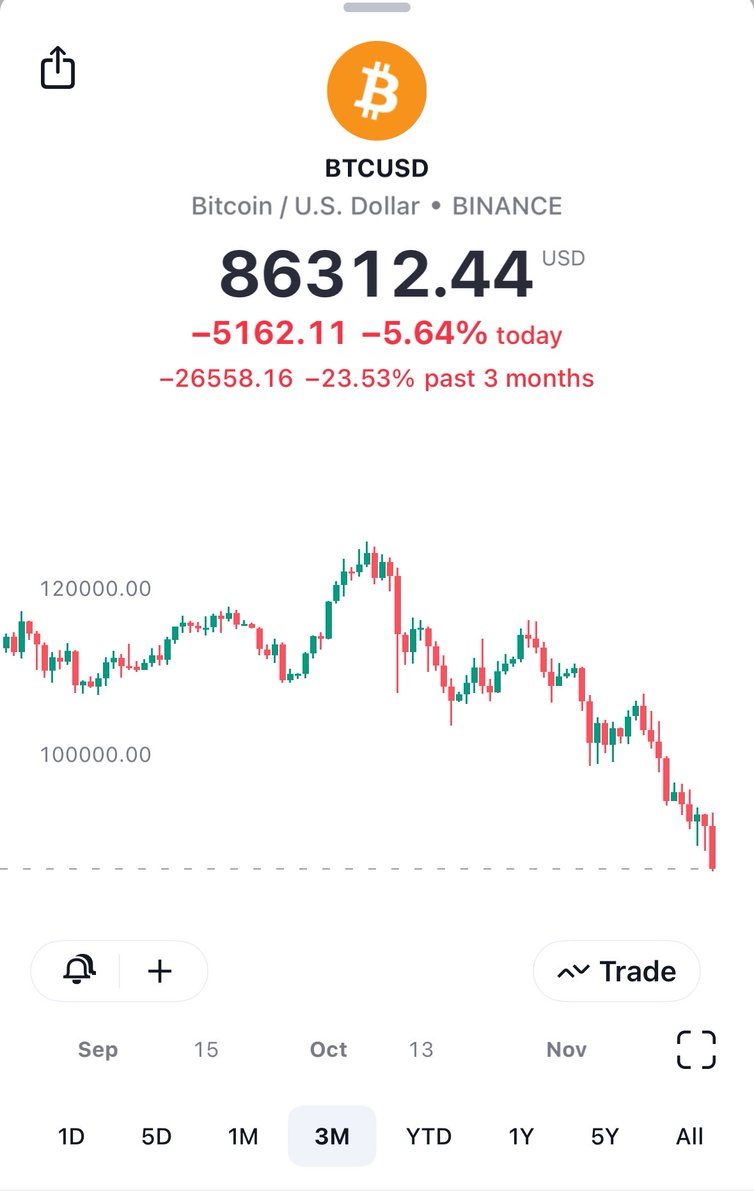 ChartVampire VV-GOAT tweet media