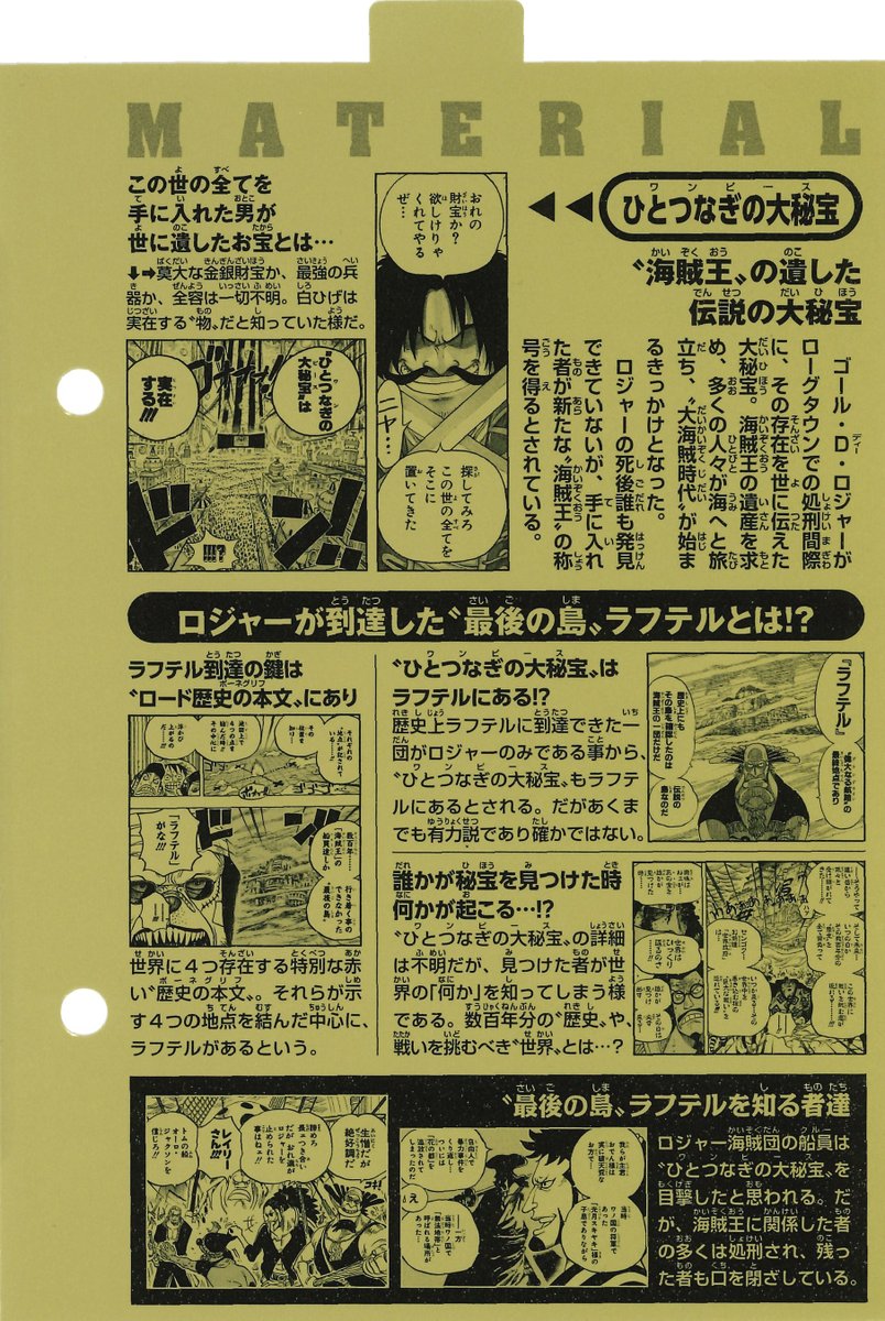 One Piece Vivre Card:
· Vivre Card Special Index nº1 (Mugiwara crew)