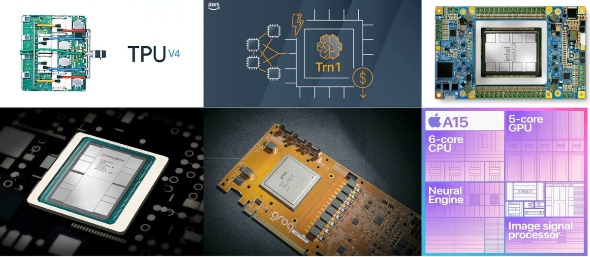 ai4research_ucb's tweet image. 🚀 AI optimizes tensor kernels to run 17x faster than human expert designs!

[ADRS Blog] Programming hardware accelerators is notoriously hard. We describe Autocomp, the first LLM-driven optimizer for tensor accelerators, which outperforms hand-tuned expert kernels on AWS…