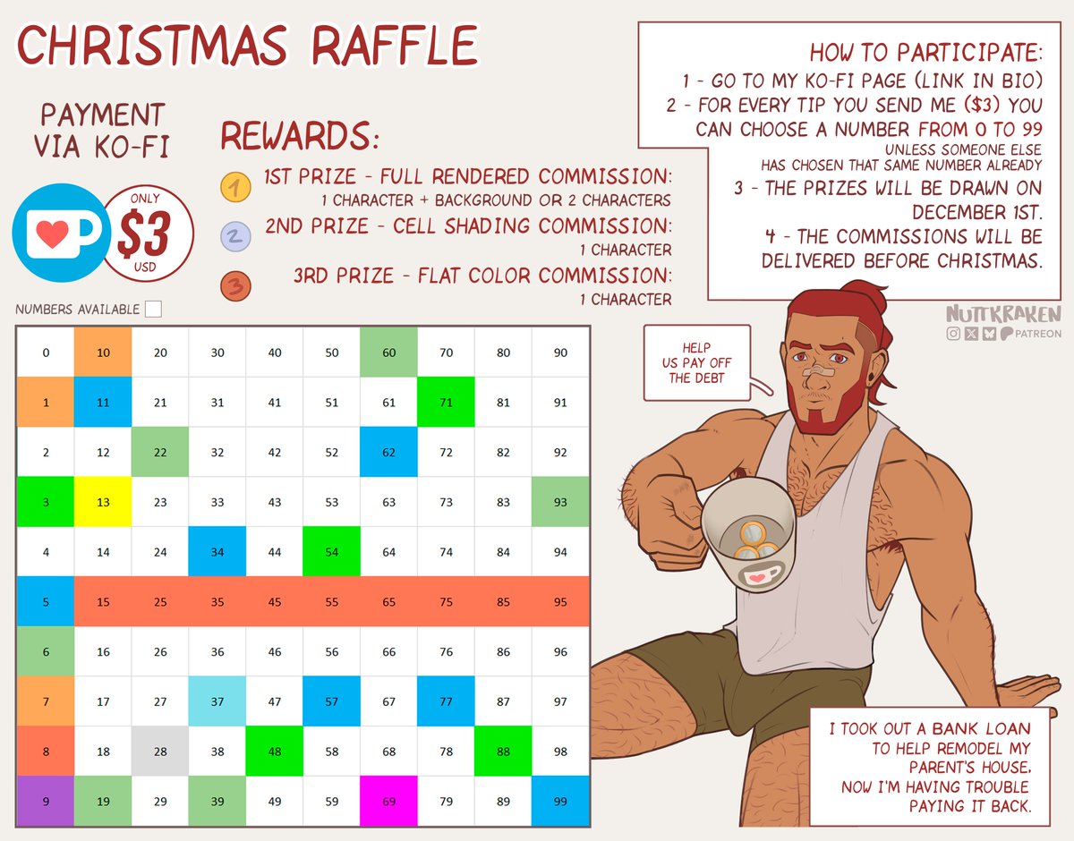 The XMAS RAFFLE  continues 🎅 Please consider joining to support me and find out if luck is on your side n_n