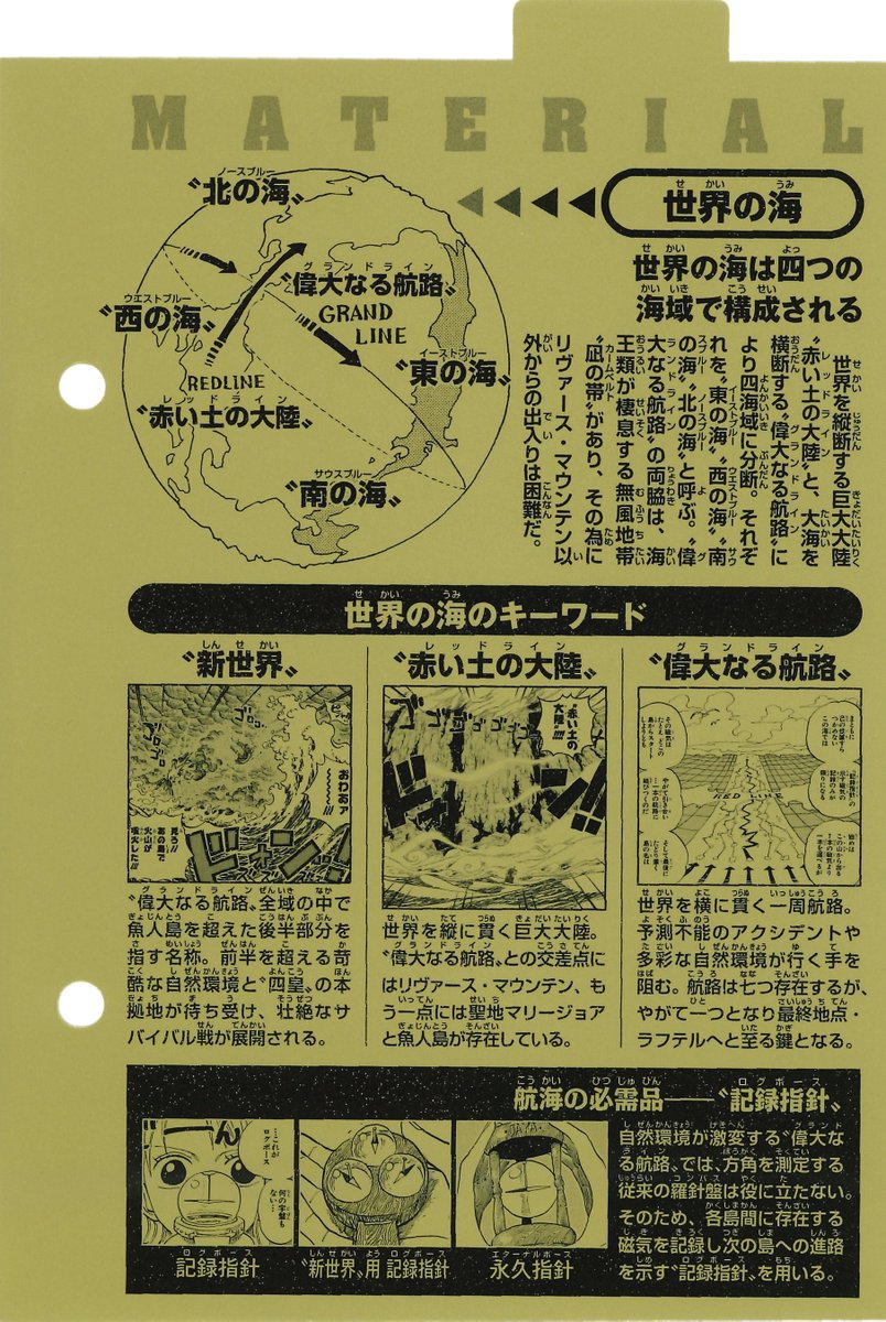 One Piece Vivre Card:
· Vivre Card Special Index nº5 (Dorry and Broggy)