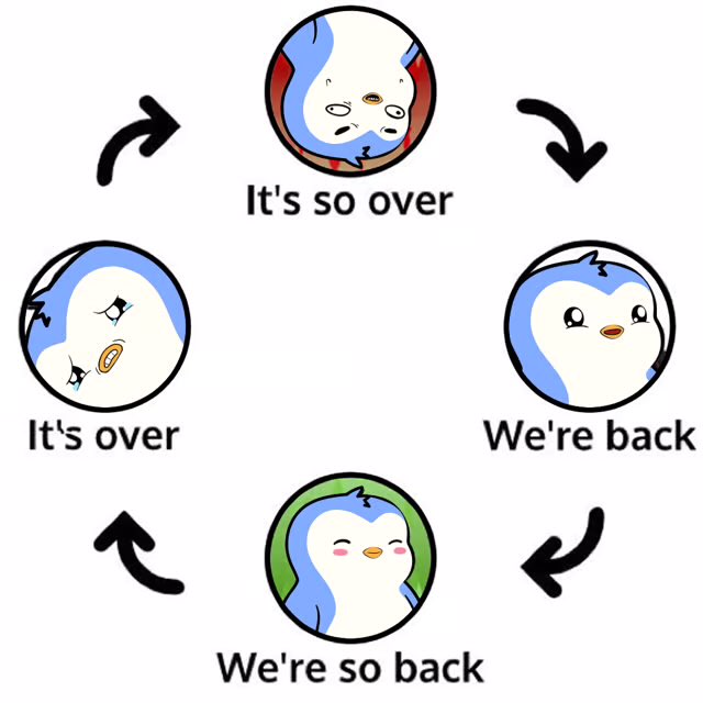 <a href="/Malone_Wealth/">Kevin Malone</a> The cycle continues