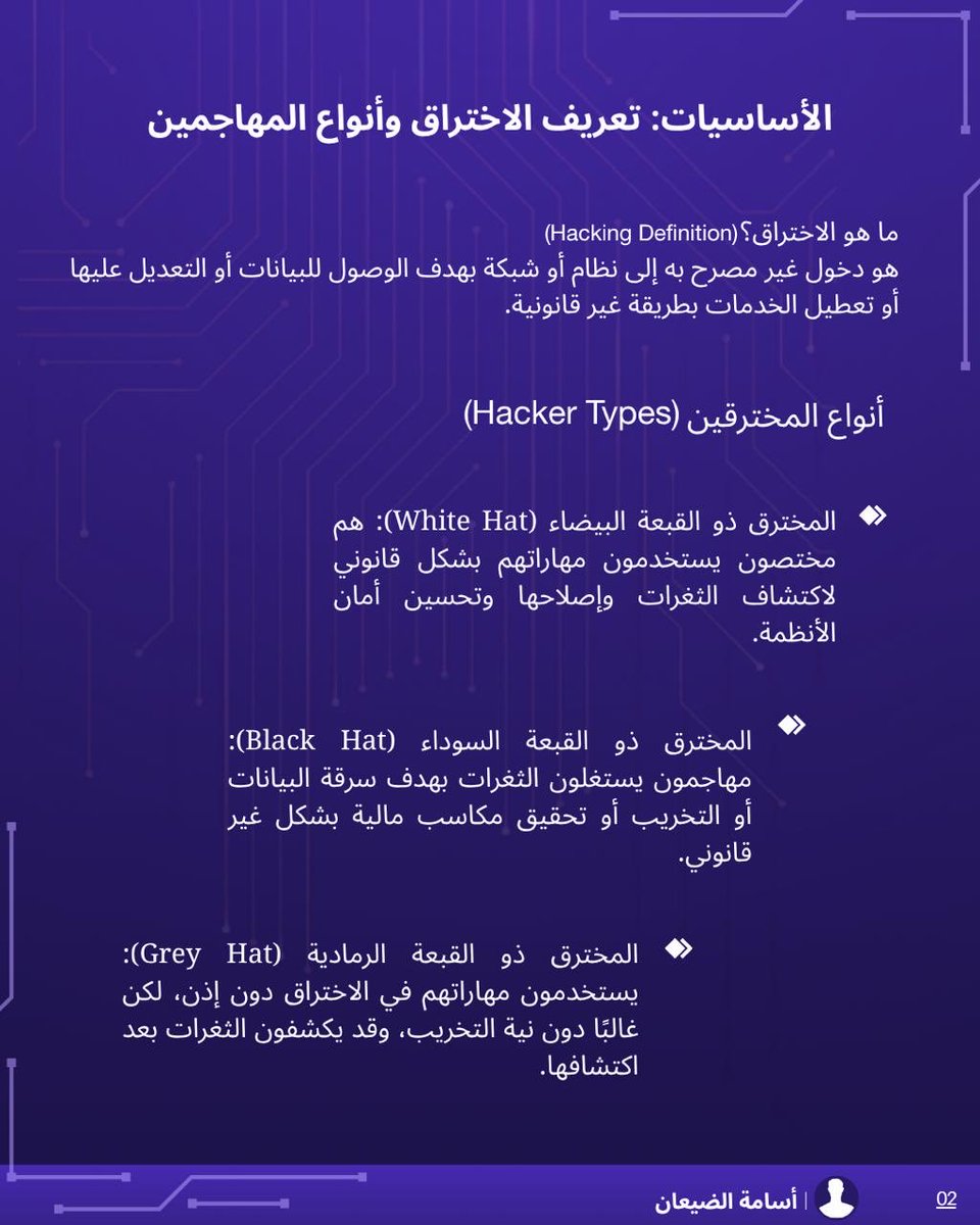 KSU_Cyber's tweet photo. نشرح لكم في مدونتنا اليوم أكثر المواقع عرضة للاختراق والأسباب المؤدية. 
اطّلع على التفاصيل وتعلّم خطوات بسيطة ترفع مستوى أمانك الرقمي. 👇

@TuwaiqClubs https://t.co/8aN0ii85pH