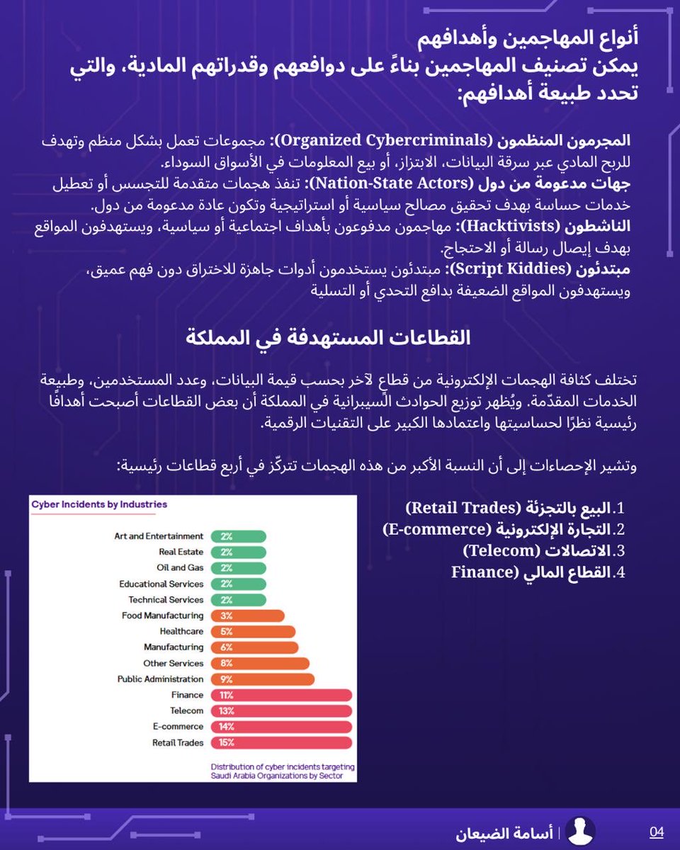 KSU_Cyber's tweet photo. نشرح لكم في مدونتنا اليوم أكثر المواقع عرضة للاختراق والأسباب المؤدية. 
اطّلع على التفاصيل وتعلّم خطوات بسيطة ترفع مستوى أمانك الرقمي. 👇

@TuwaiqClubs https://t.co/8aN0ii85pH
