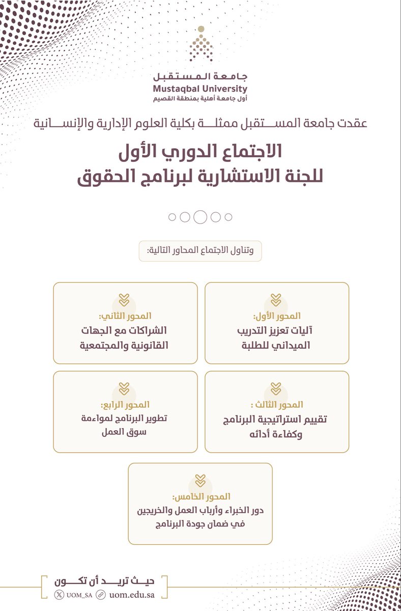 عقدت #جامعة_المستقبل ممثلة بكلية العلوم الإدارية والإنسانية الاجتماع الدوري الأول للجنة الاستشارية لبرنامج الحقوق، حيث ناقش الاجتماع عدداً من المحاور شملت: تعزيز التدريب الميداني، وتوسيع الشراكات القانونية والمجتمعية، وتقييم استراتيجية البرنامج، وتطويره لمواءمة سوق العمل، إضافة