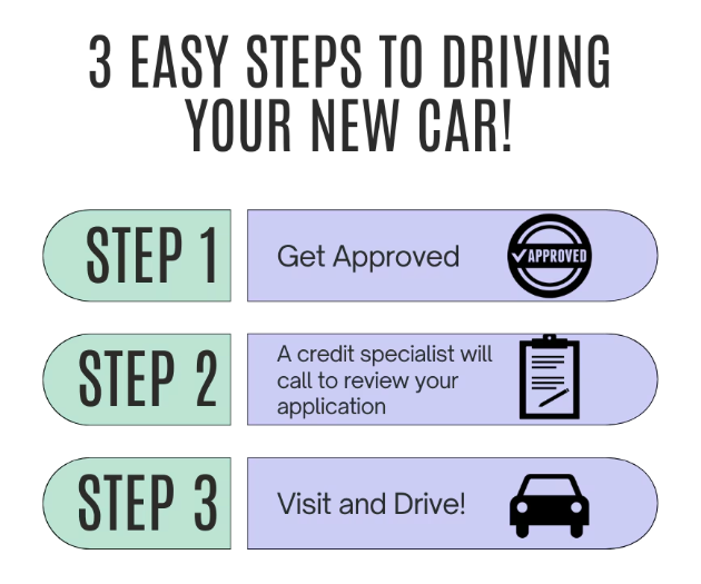 ConicelliHonda's tweet image. 🚘 No credit? Bad credit? No worries! 

Conicelli Auto Credit is here to help you drive home in your perfect Honda today. Together, we’ll make it happen! 👏🔑 bit.ly/4ahbMxL

#DriveToday #AutoCredit #ConicelliHonda