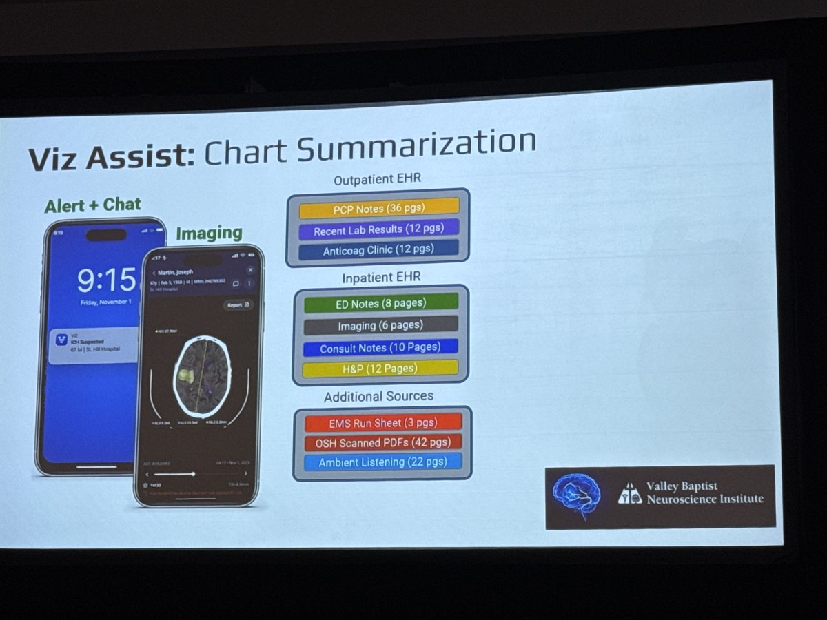 How well is AI being used now in stroke care? <a href="/AmeerEHassan/">Ameer E. Hassan</a> promotes Viz.Ai's utility in stroke care by facilitating more rapid intervention (through AI-independent activation) and inter-team communication. Perhaps, the future is med record integration? #SVIN25