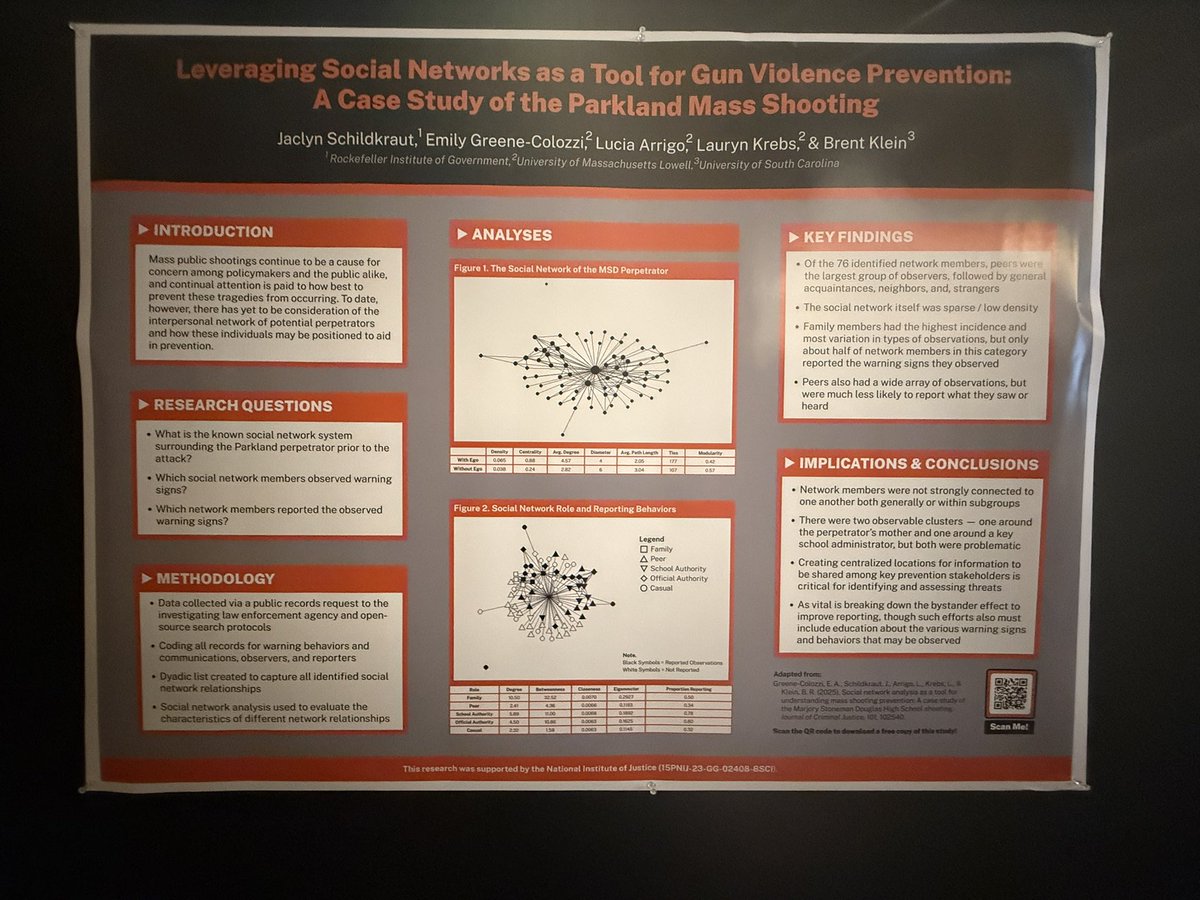 Dr. Jaclyn Schildkraut 🟧 tweet media