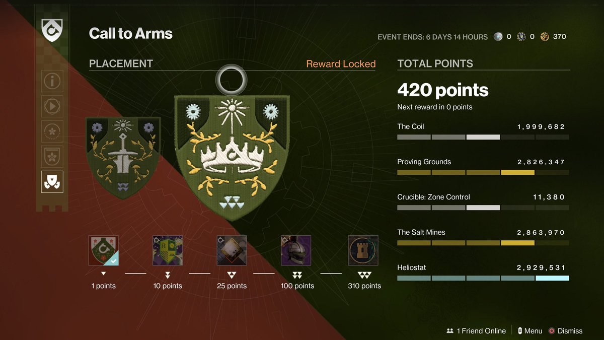420 Points. That'll do pig, that'll do ✌️ #Destiny2 #PS5Share
