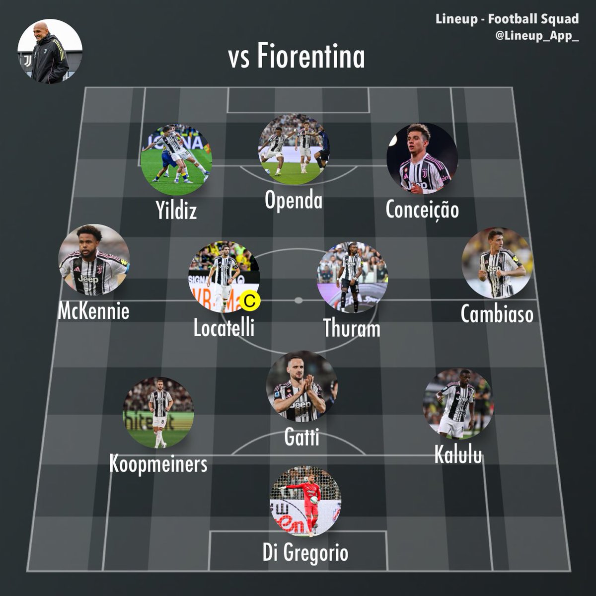 ❗️According to reports this is how we could line up 👀