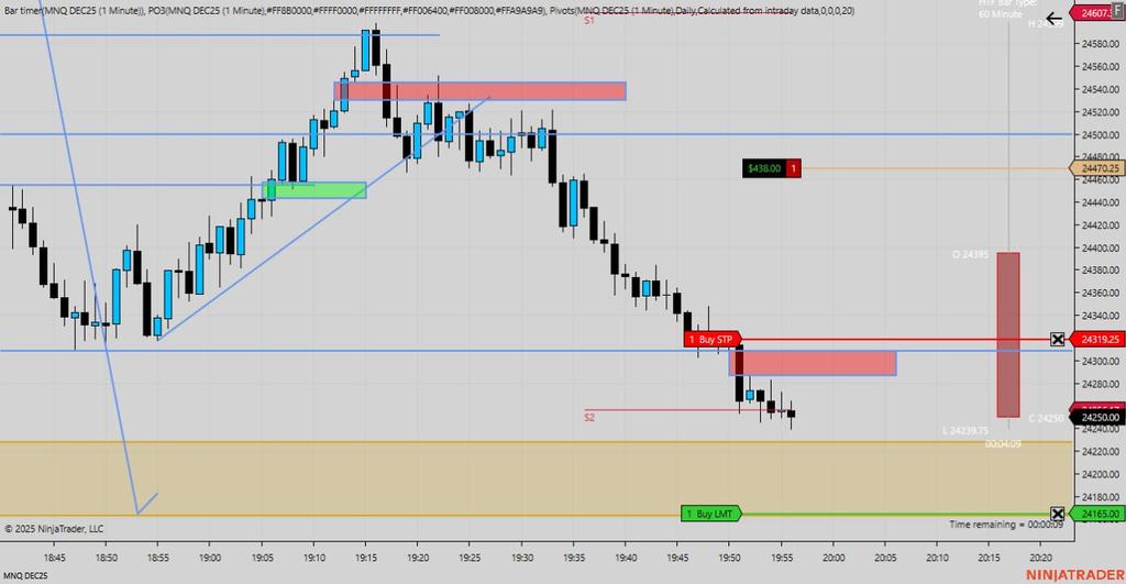 hichamfaiz1's tweet image. @StoicTA  take short on mnq usisng  #sbs plus  #FibGeometry
That all you need