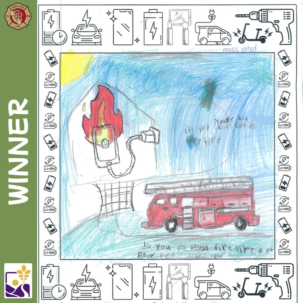 Santa Rosa Fire Department tweet media