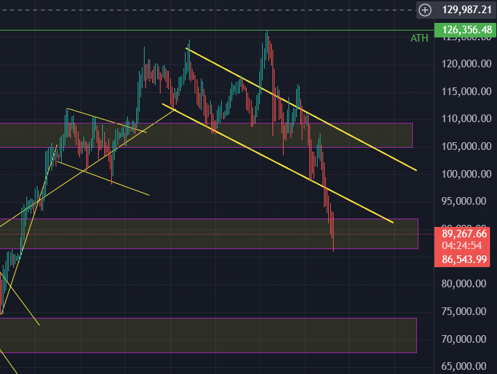 Métamorphose 47 tweet media
