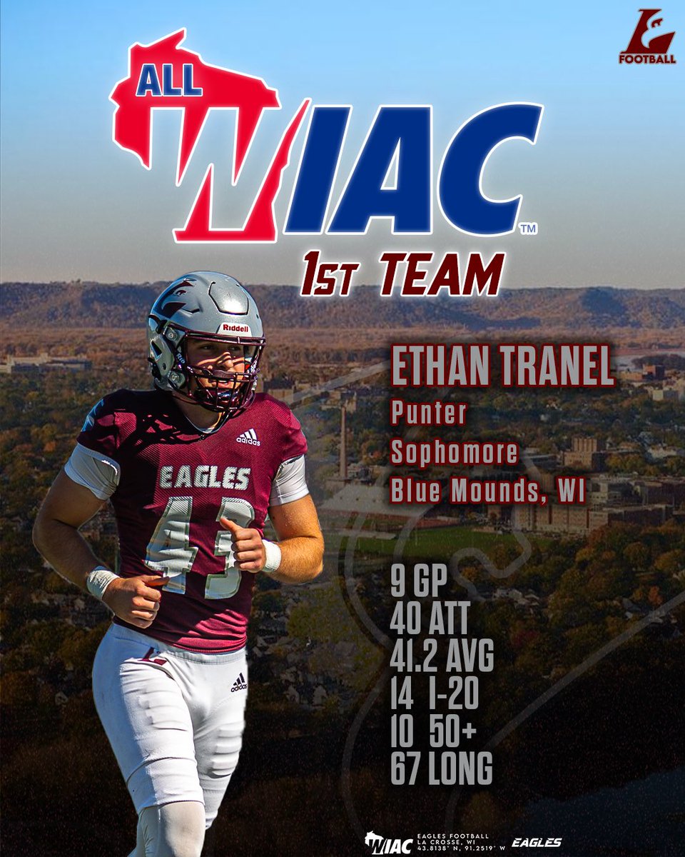 UW-La Crosse Football (@uwleaglefb) on Twitter photo 