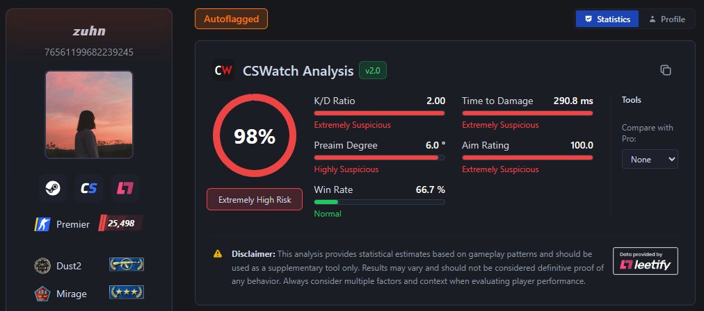 ThourCS2's tweet image. Seems like VACNet is disabled, I just got this guy in my team in MM. 🙃