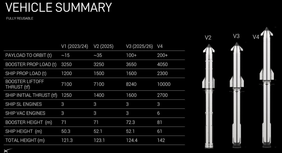 ApoStructura tweet media