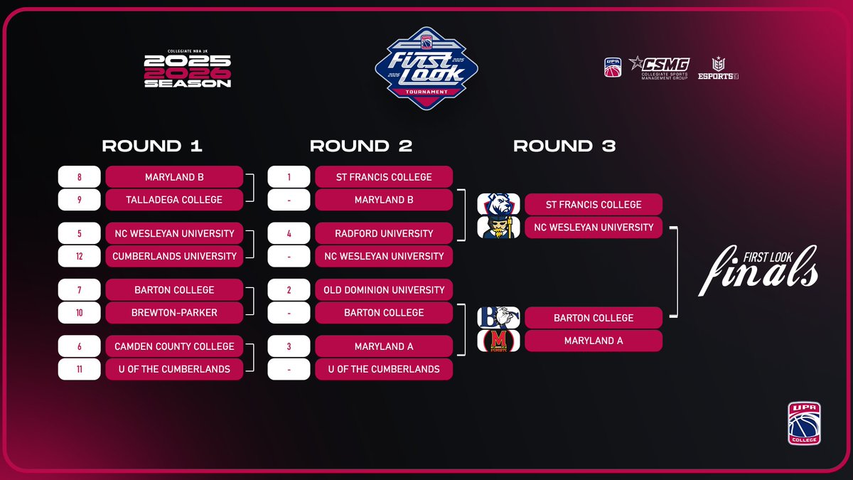 UPA College tweet media