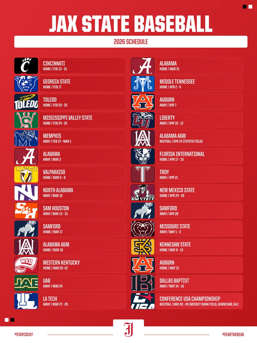 It's the moment you've been waiting for 🤩

#StayCocky🐔 | #FearTheBeak👌