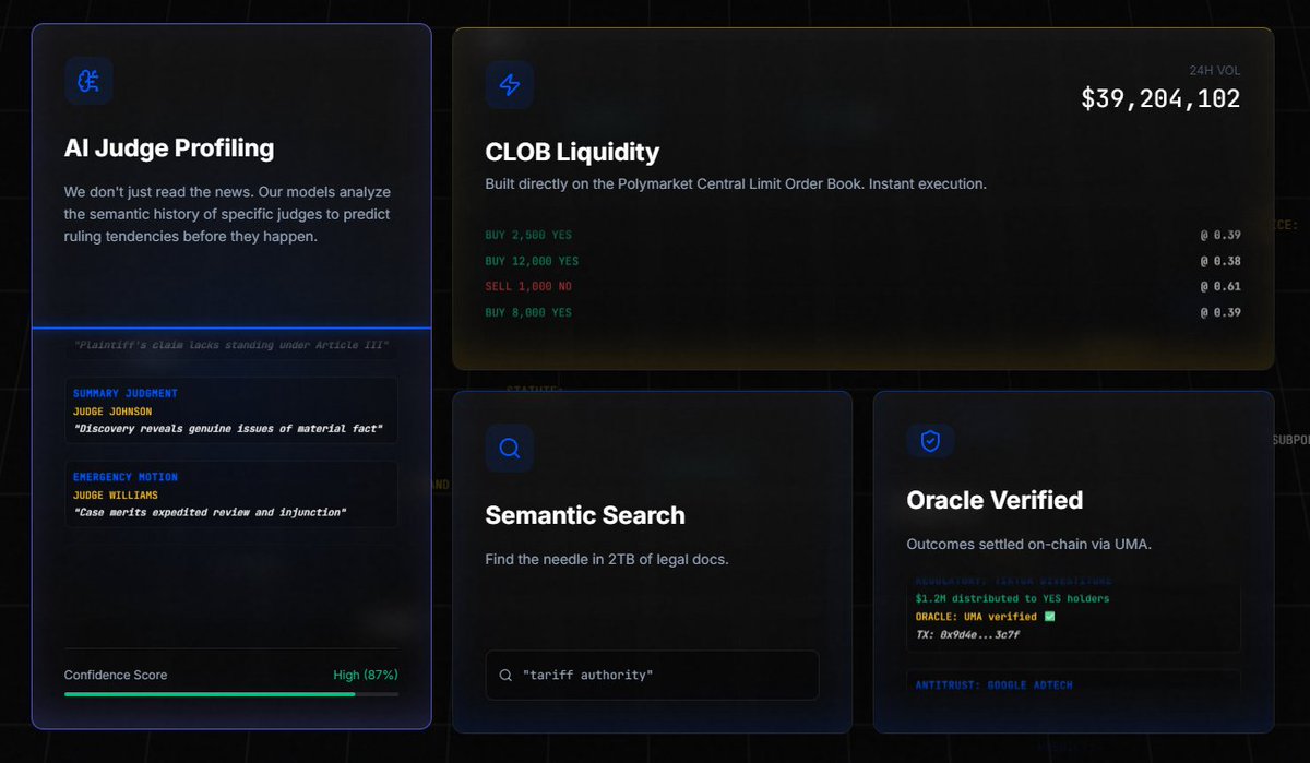 Your unfair advantage